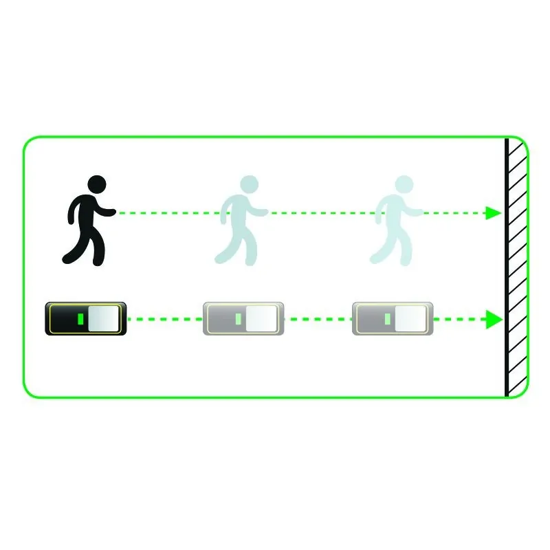 Télémètre metrica flash green portée 60 ou 100m METRICA 61060