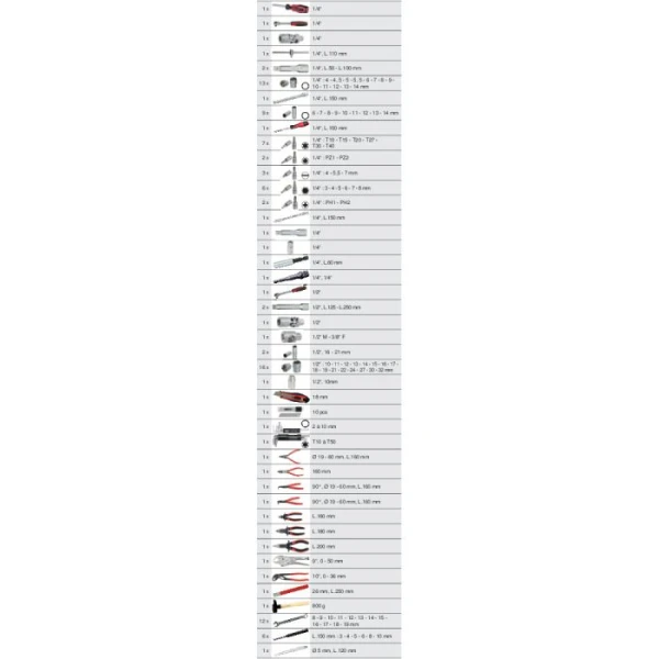 Servante d'atelier One by One 7 tiroirs avec une sélection de 264 outils KS TOOLS 823.7134F . Les outils inclus avec la servante