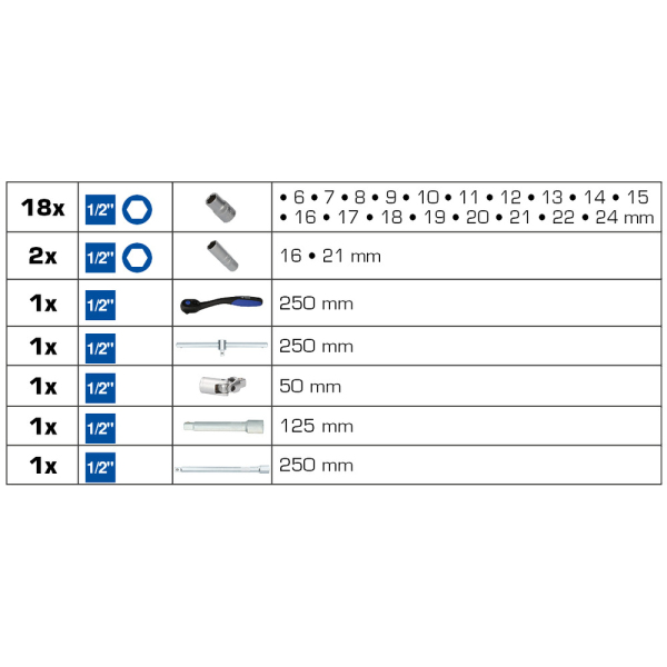 Coffret de douilles et cliquets 1/2'' , 25 pcs BT022025 Brilliant Tools
