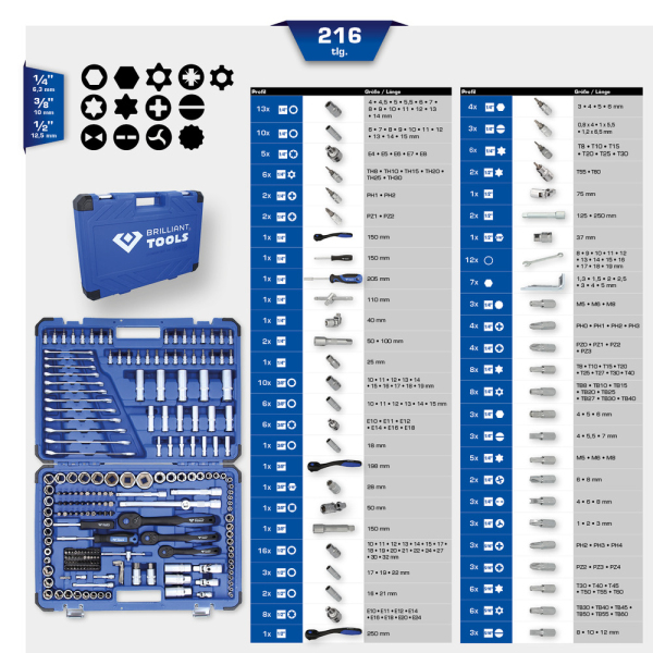 Coffret de douilles, cliquets et clés mixtes, 206 pcs BT023216 Brilliant Tools