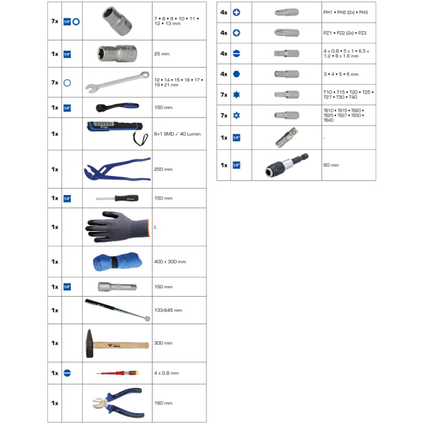 Trousse d'outils généralistes, 58 pcs BT024064 Brilliant Tools