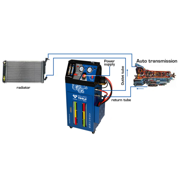 Unité de vidange et de remplissage pour boîte de vitesse automatique avec jeu d’adaptateurs 35 pcs BT626050 Brilliant Tools