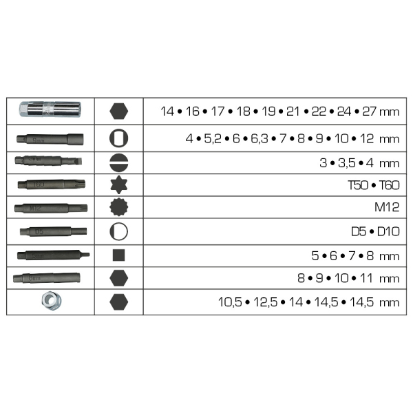 Coffret d’outils pour amortisseur, 39 pcs BT651050 Brilliant Tools