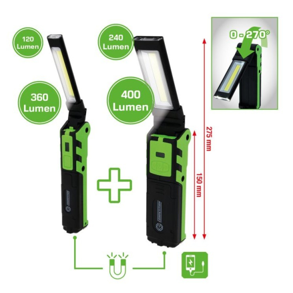 Pack 2 Lampes de travail LED à variateur COMPETITION - 512.4505
