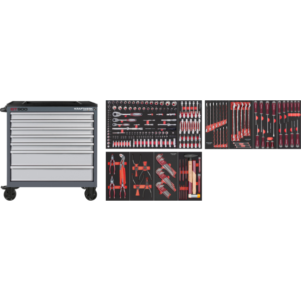 Servante BT900 Basic Line 7 tiroirs + Composition 244 outils KRAFTWERK - 102.217.201