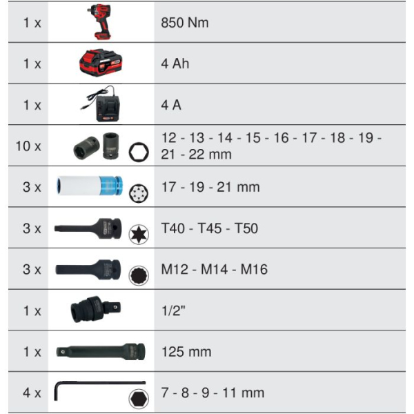 Servante Power édition limitée 2026 7 tiroirs 236 outils KS TOOLS - 826.7234F