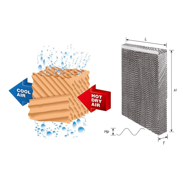 Panneau de Refroidissement Évaporatif Industriel KALTERMANN - VL50PAN