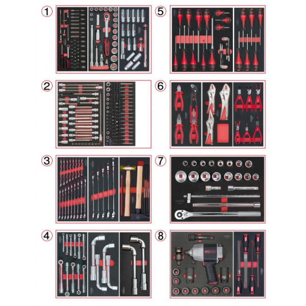 Composition d'outils PL 8 tiroirs pour servante, 354 pièces KS TOOLS 714.0330