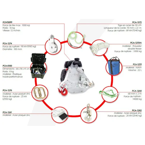 Kit chasse PCW5000 à essence force 1000 KG Portable Winch PCW5000-HK