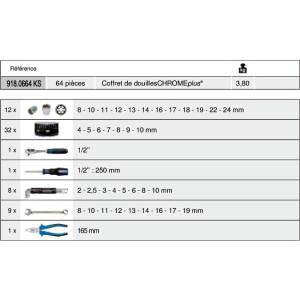 Coffret de douilles et outils 64pcs 1/2"’ CHROMEplus KS TOOLS 918.0664