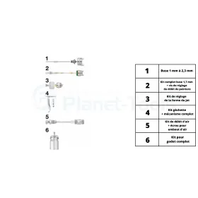 Pièces détachées pour pistolet de peinture CAR S03HVLP - Prevost - PIECESCAR S03HVLP