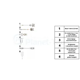 Pièces détachées pour pistolet de peinture CAR G04HVLP - Prevost - PIECESCAR G04HVLP