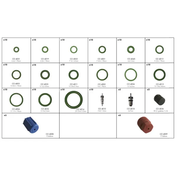 Coffret maintenance climatisation vehicules us (164 pcs)