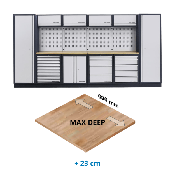 Mobiler d'atelier modulaire 6 éléments Max deep MOBILIO KRAFTWERK 3964F-EX