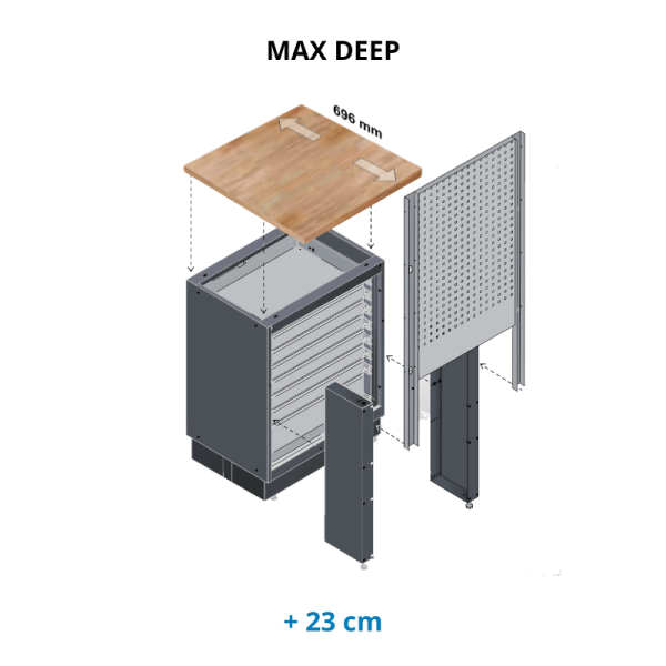 Mobilier d'atelier modulaire 6 éléments Max deep MOBILIO KRAFTWERK - 3964F-EX