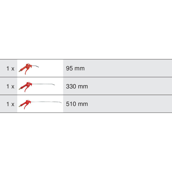 Jeu de 3 soufflettes KS TOOLS 515.1921