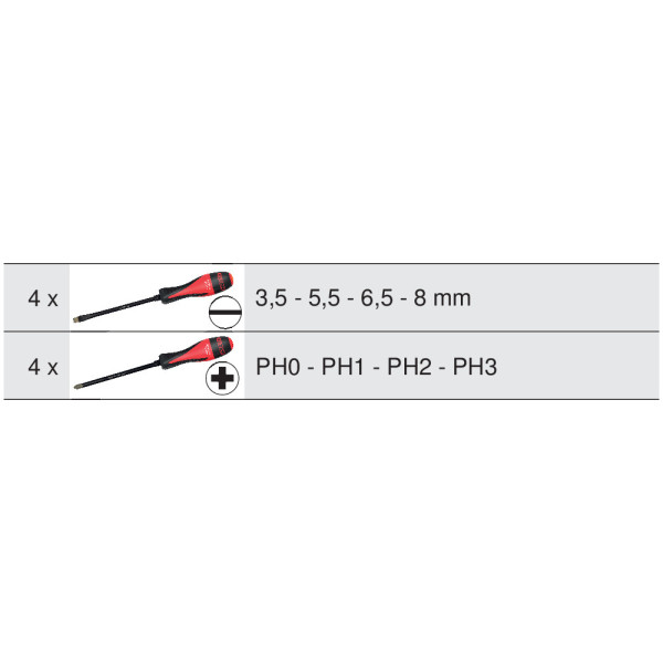 Jeu de 8 tournevis ULTIMATEgrip Fente PH KS Tools 922.6420 