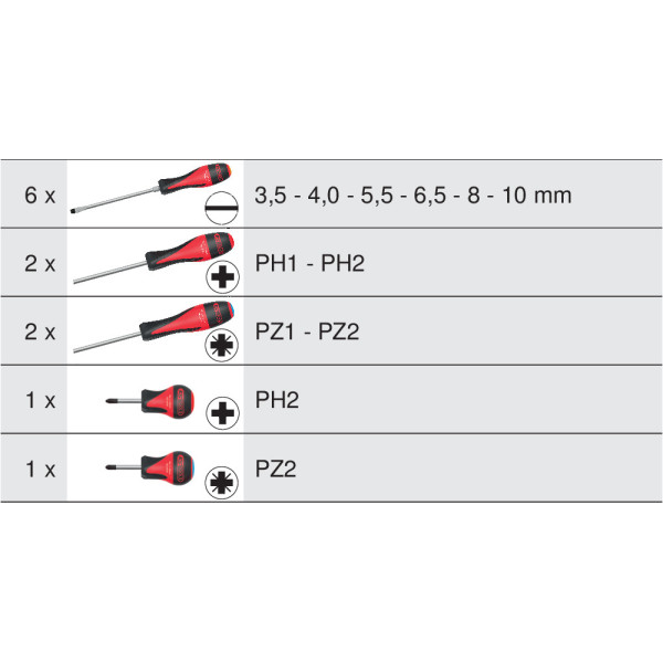 Jeu de 12 tournevis ULTIMATE KS TOOLS 922.6080 