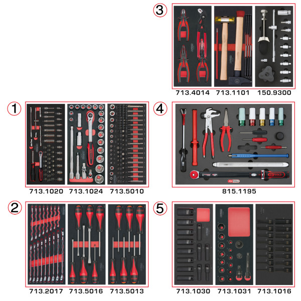 Composition d'outils de service rapide 5 tiroirs pour servante, 283 pièces KS TOOLS 714.0283 