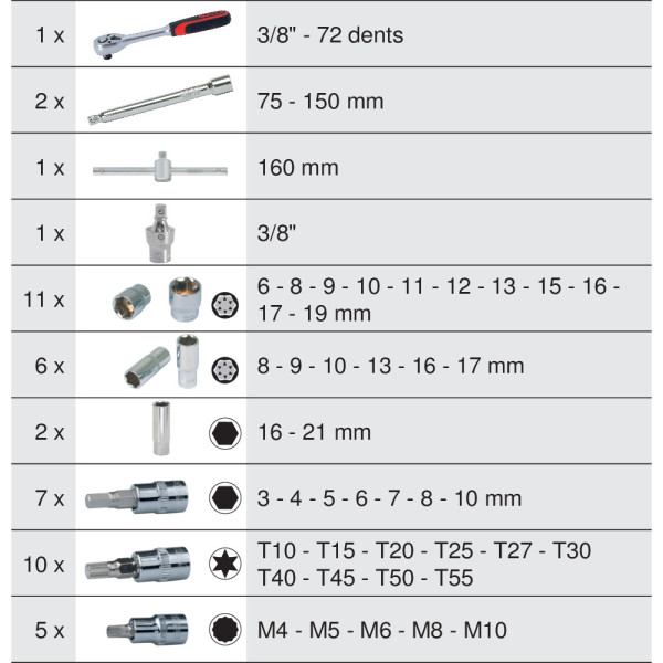 Module de douilles et accessoires ULTIMATE 3/8'', 46 pièces KSTOOLS 713.1022 