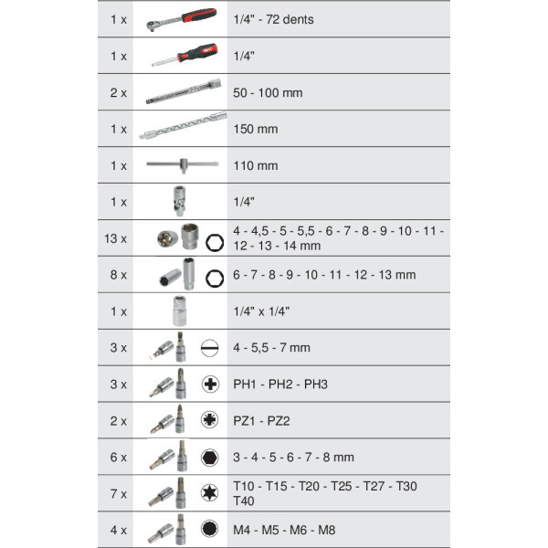 Module 54 pièces douilles et accessoires ULTIMATE 1/4’’ KS TOOLS 713.1020 
