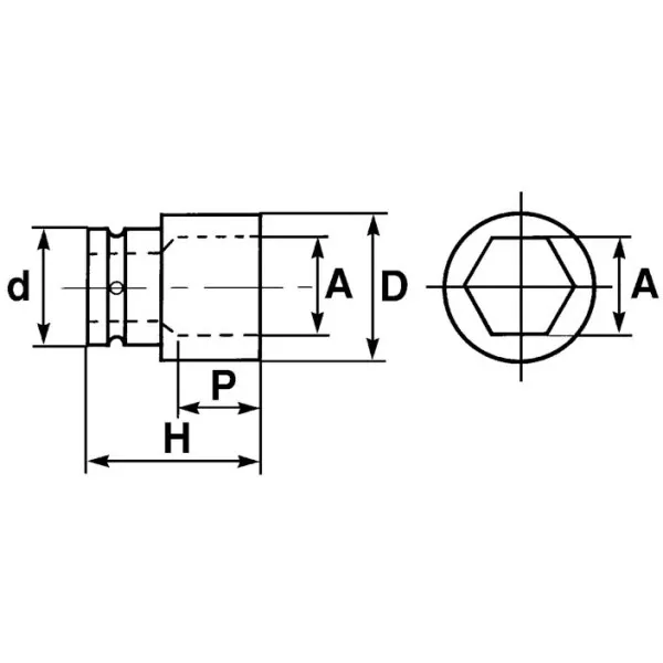 Rive Et Derive Chaine