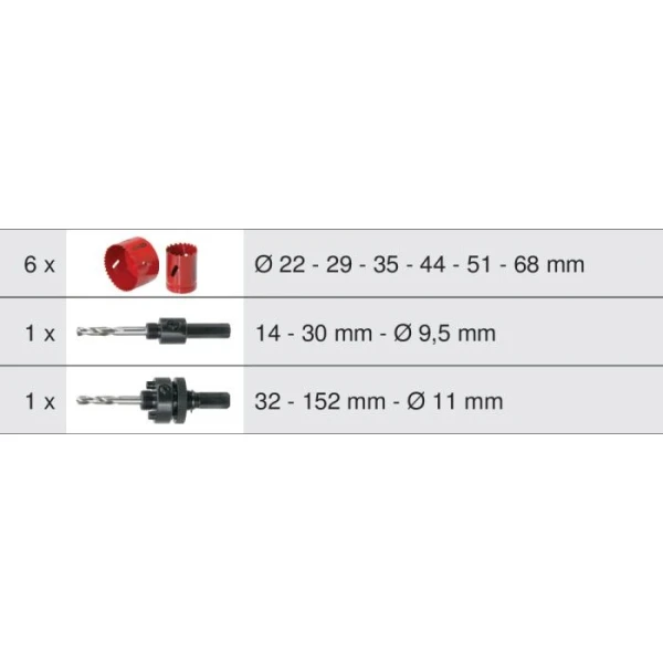 Coffret de 6 scies cloches HSS Bi-Métal KS TOOLS - 129.5550