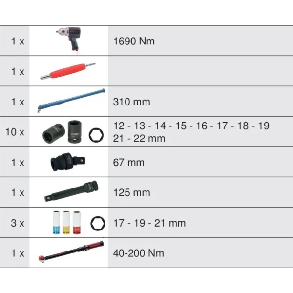 Module de douilles et clé à chocs 1/2", 19 pièces KS TOOLS - 711.1019