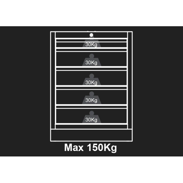 Servante De Rangement 5 Tiroirs King Tony - 87D1105AKG