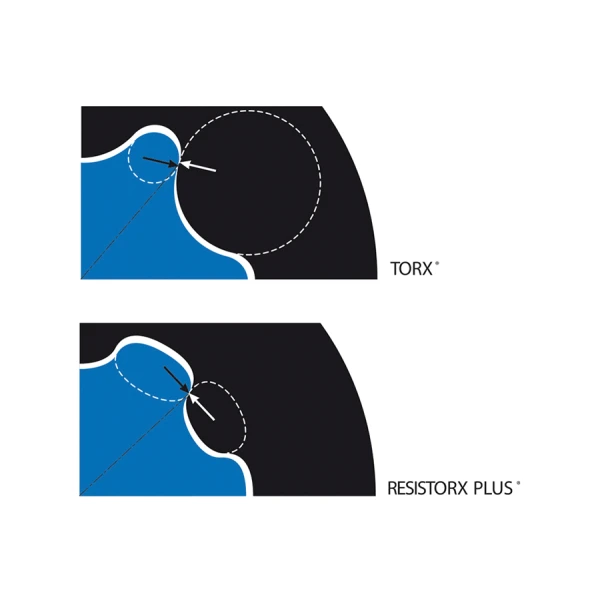 Adaptateur 1/4" À Renvoi D'Angle Avec Embouts Resistorx®Plus- 9Pièces King Tony - 759140MR
