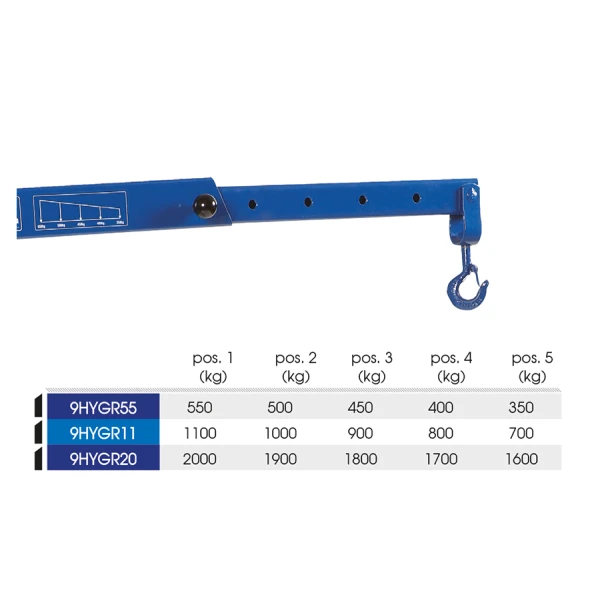 Grue D'Atelier Hydraulique Pour Les Garages Etc 2T King Tony - 9HYGR20