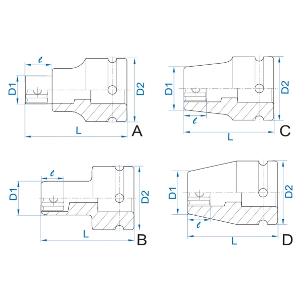Douille impact 1-1/2" CATERPILLAR métrique King Tony