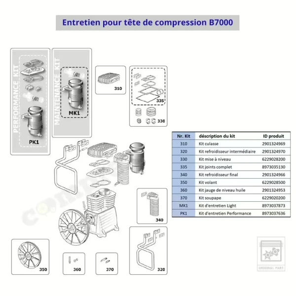 Tête de compresseur 10CV, 12Bar pour B7 ou NS58S avec filtre silencieux ABAC - 6218741600