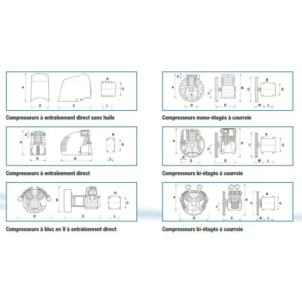 Tête de compresseur NS 89 B 8900 sans volant ABAC - 4116090002