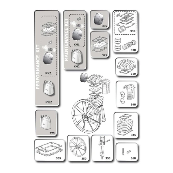 Kit Plaque de Soupape Compresseur ABAC - 2236112518