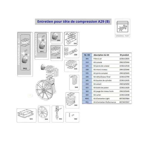 Kit refroidisseur final pour compresseur PAT24A / 38A ABAC - 2236112794
