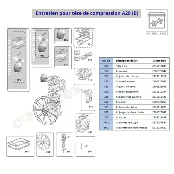 Kit Performance pour compresseur A29/A39 ABAC - 8973037657